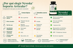Nyveska™ - Supporte articular